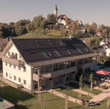 Bernhardhof Андекс